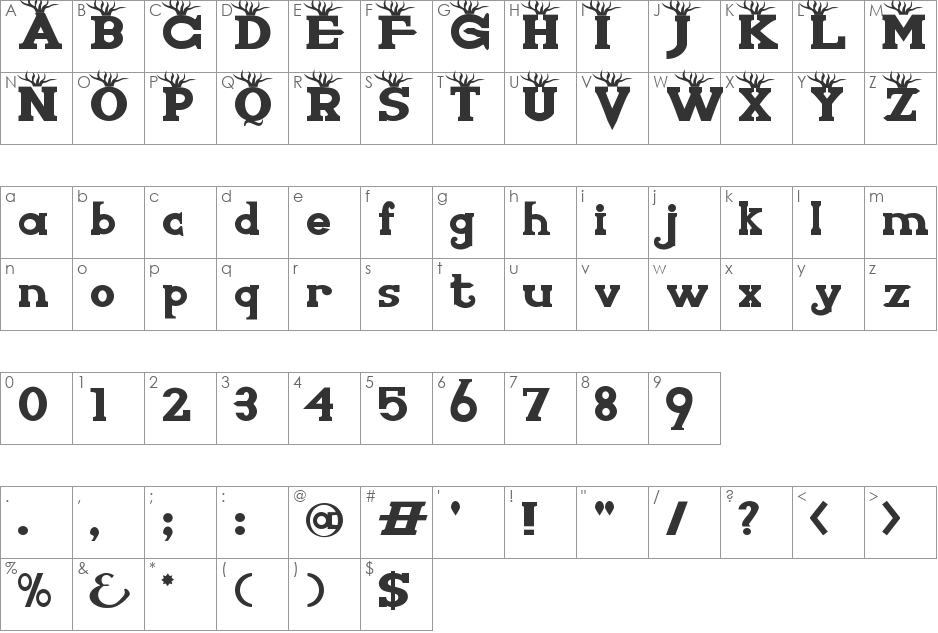 Knights Who Say Ni font character map preview