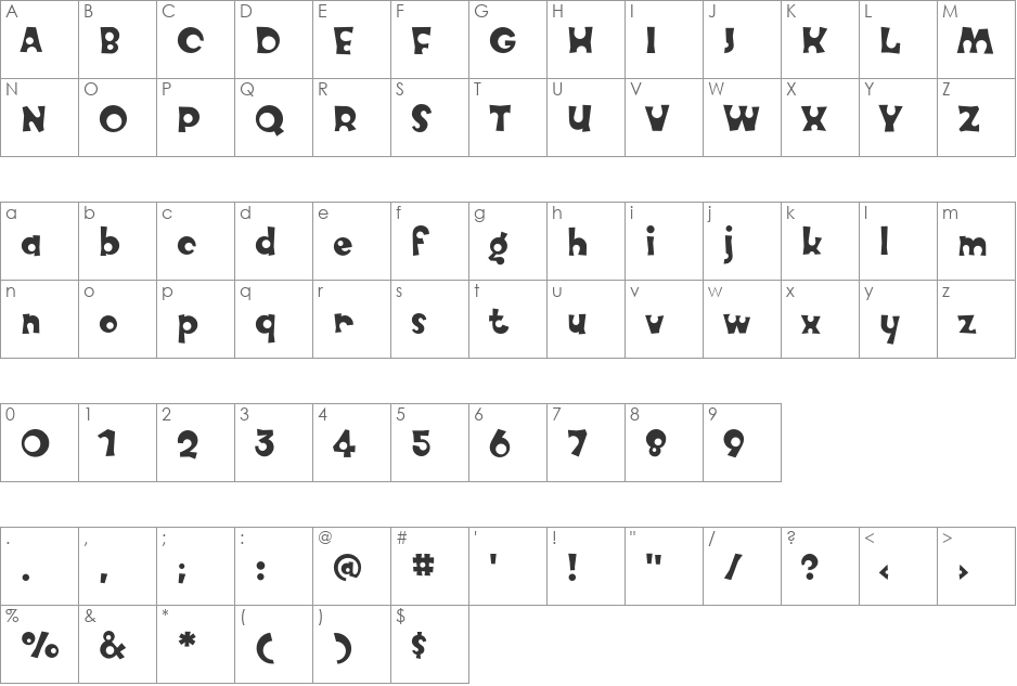 Knobcheese font character map preview