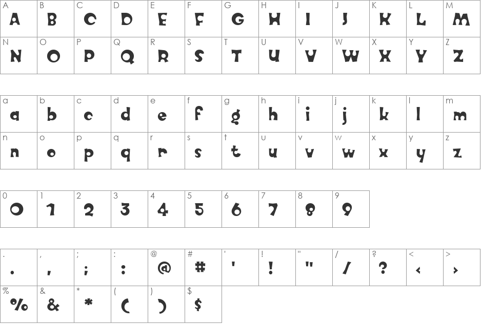 Knobcheese font character map preview