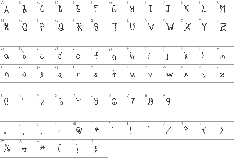 Knocked Around font character map preview