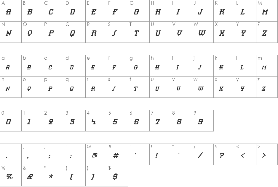Knomen font character map preview