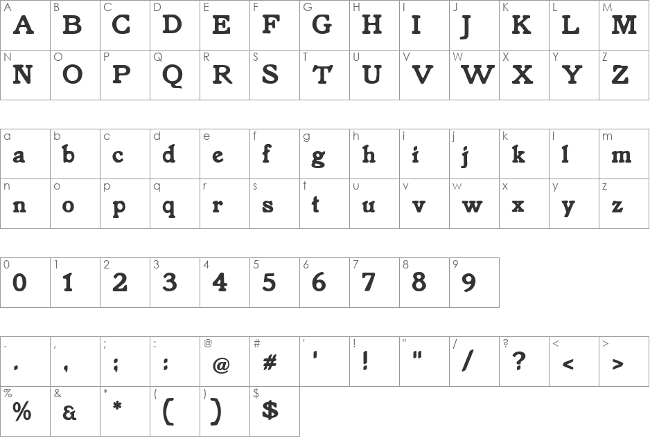 Knorke font character map preview
