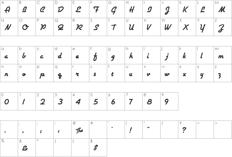 Knotted font character map preview