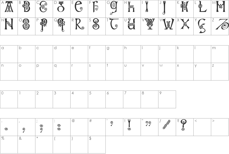 Knotwork font character map preview