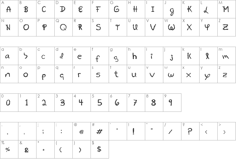 koala font character map preview