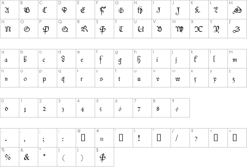 Koberger font character map preview