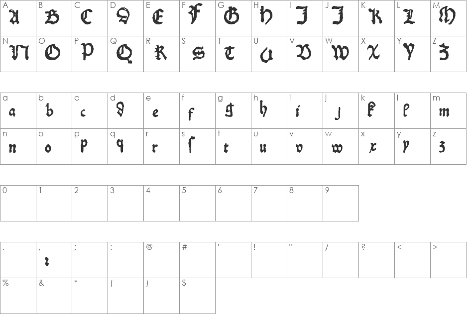 KobergerN10DruckBastarda font character map preview