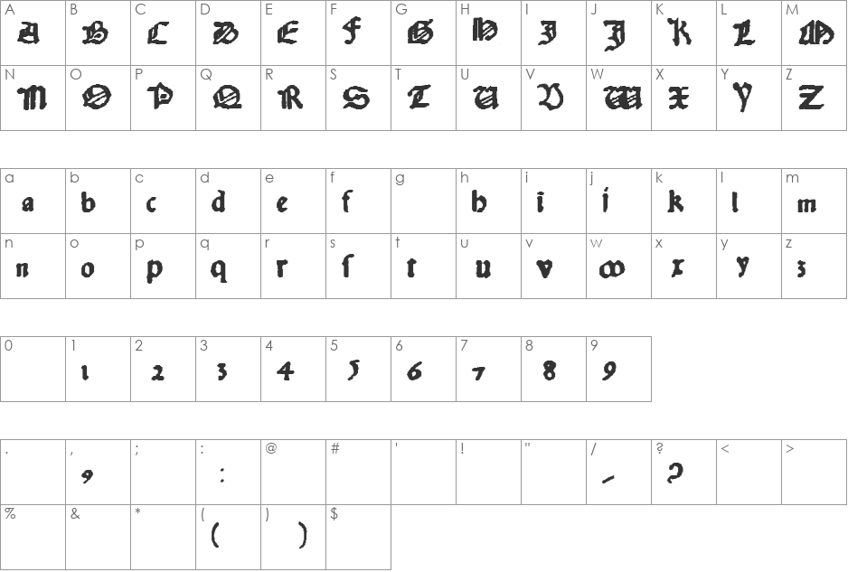 KobergerN16Rotunda font character map preview