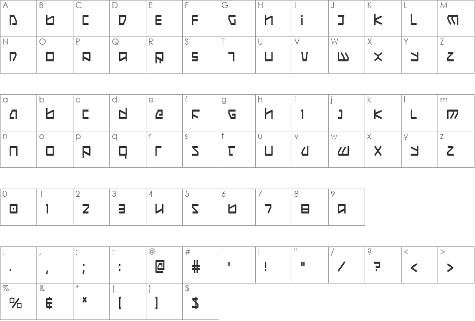 Kobold Condensed font character map preview
