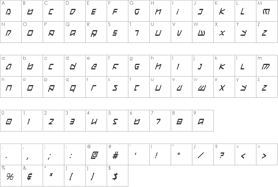 Kobold Condensed Italic font character map preview