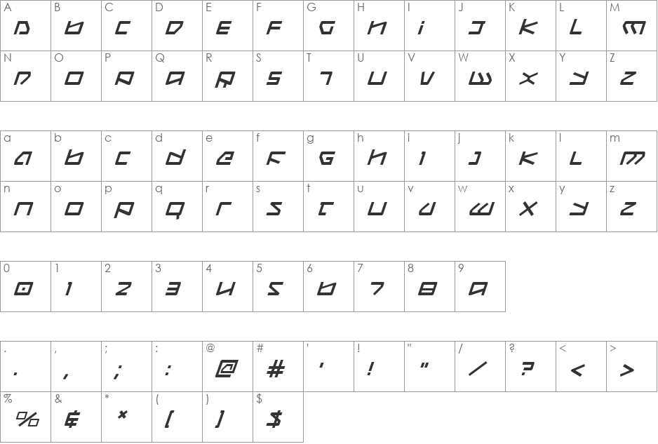 Kobold Italic font character map preview