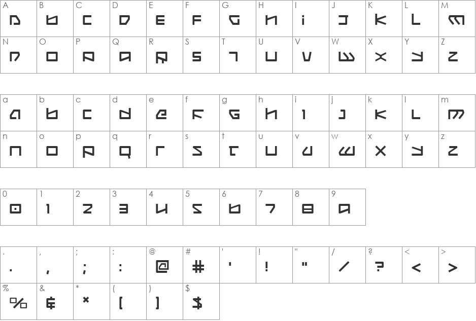 Kobold Leftalic font character map preview