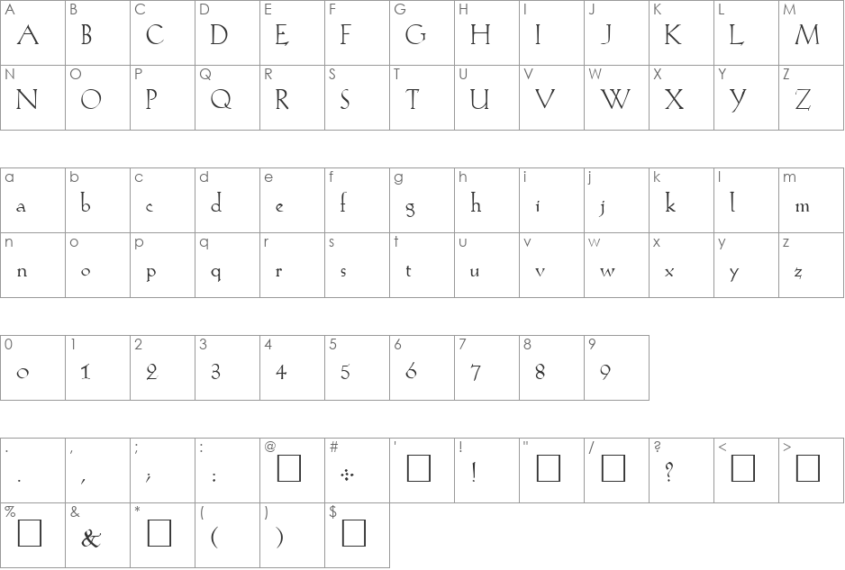 Koch Plain font character map preview