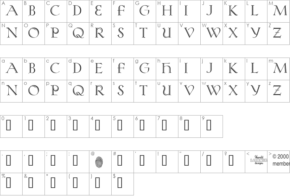 Koch Rivoli font character map preview
