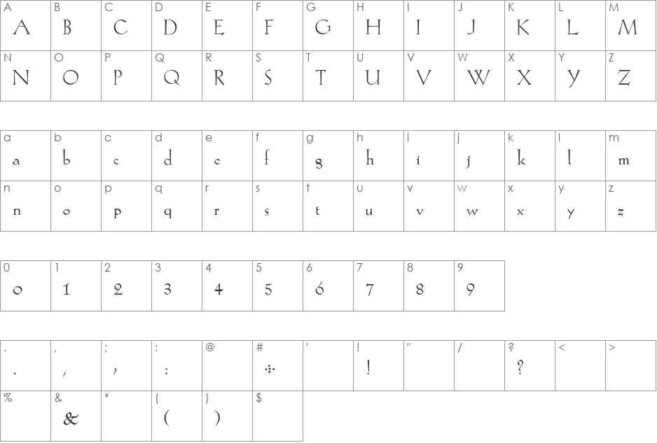 KochRead font character map preview