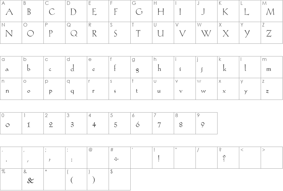 KochRoman font character map preview