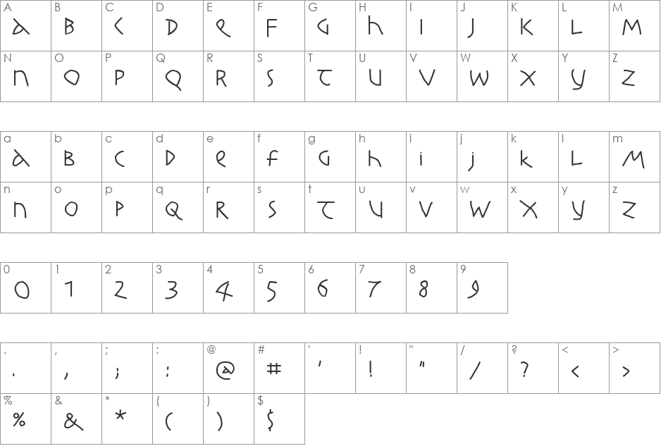 KochRootsRoundBold font character map preview