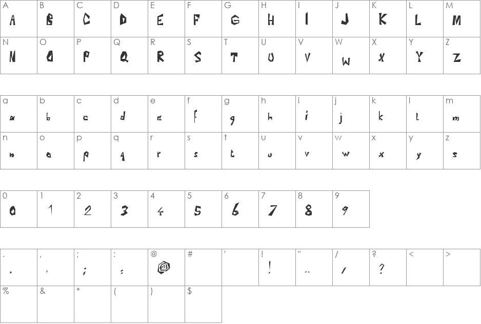 Koecki font character map preview