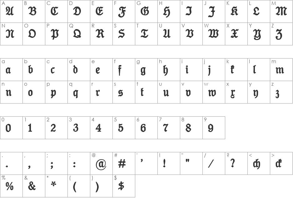 Koenig-Type font character map preview