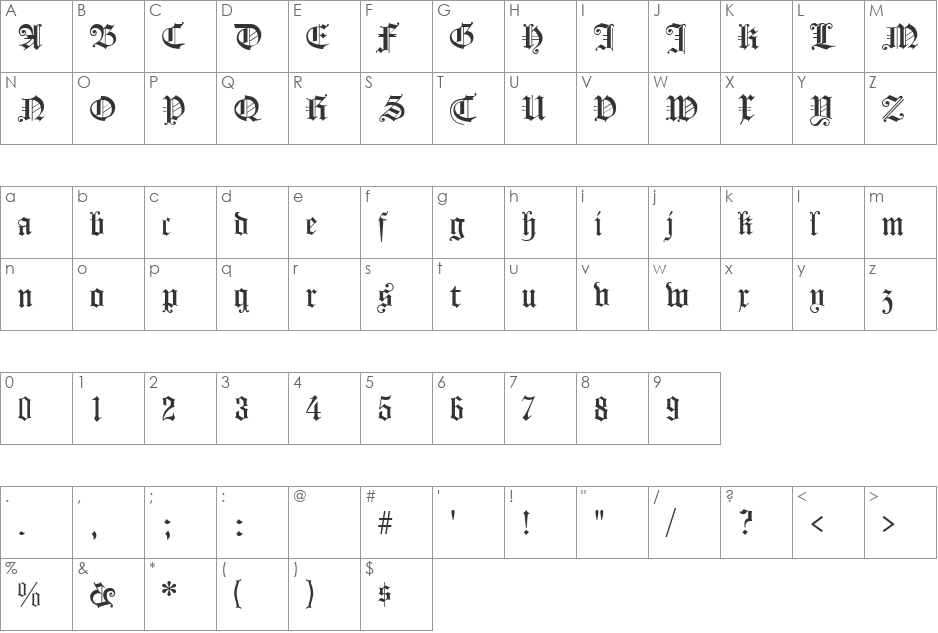 Koenigsberger Gotisch UNZ1L font character map preview