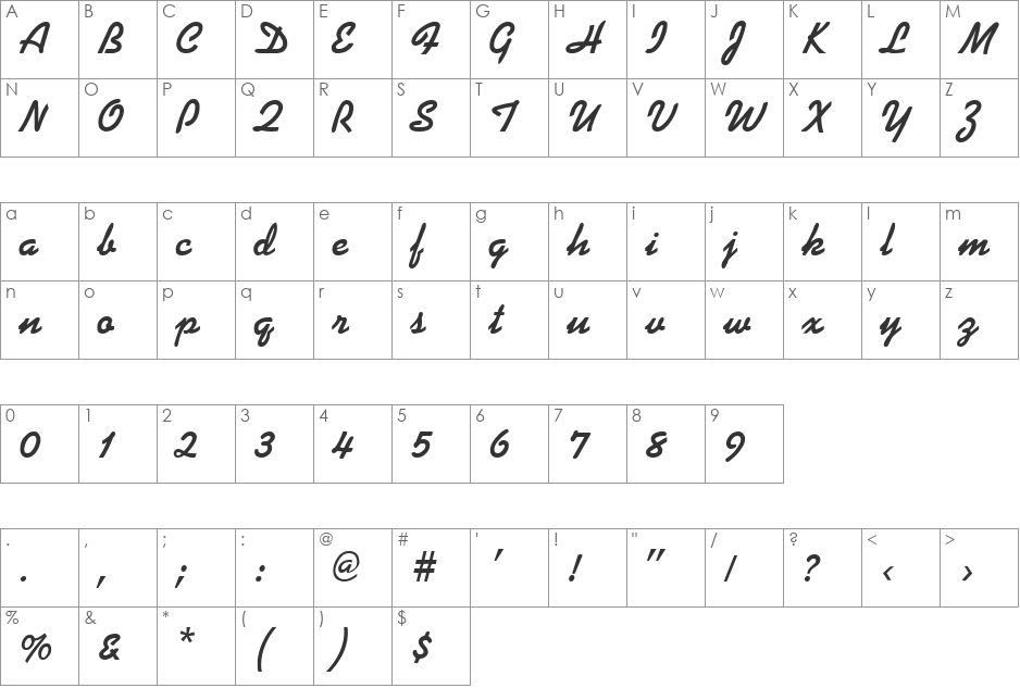 Koffee font character map preview