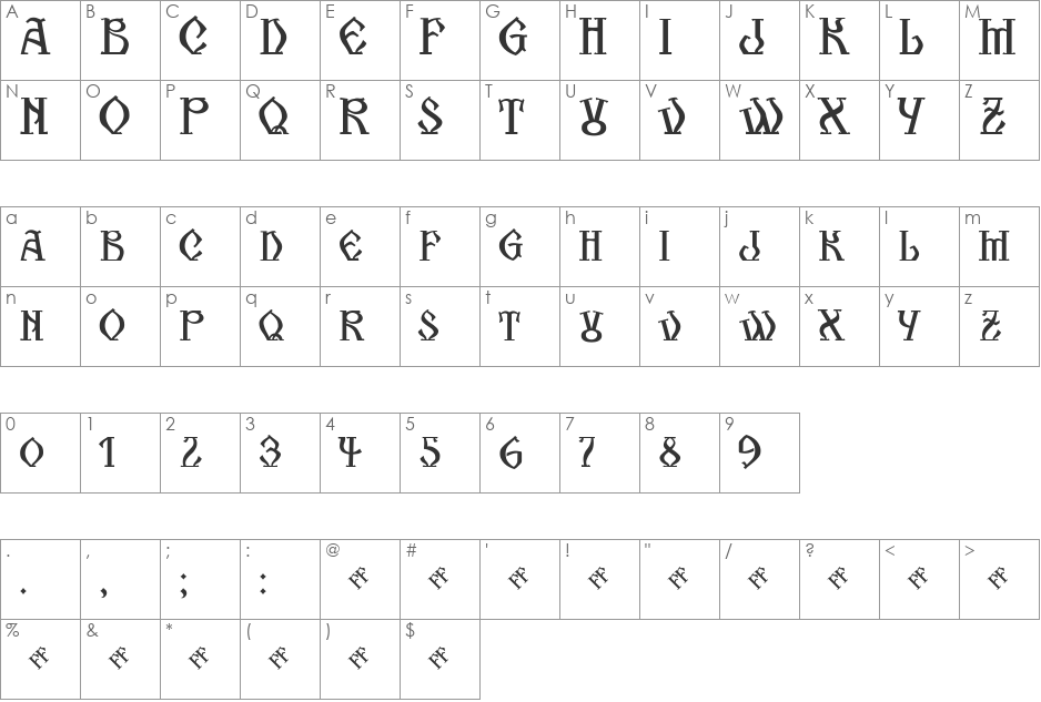 Kogaion SC FR v3.9 font character map preview