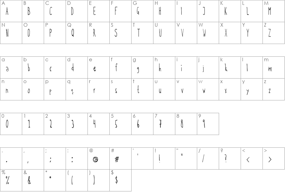 Kohicle25 font character map preview