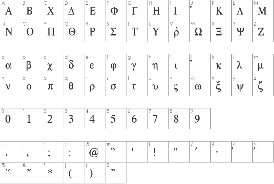 Koine font character map preview