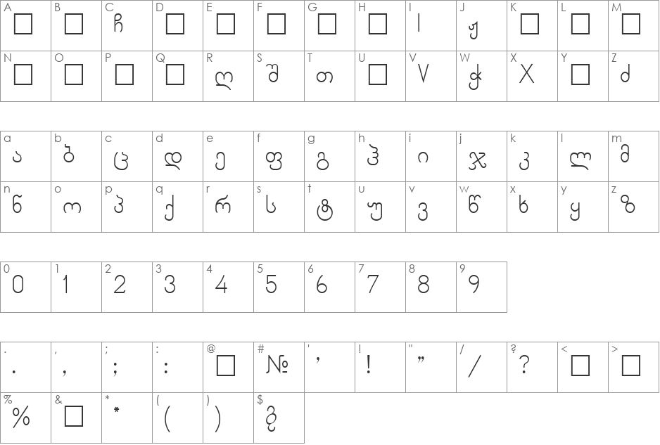 Kolcheti font character map preview