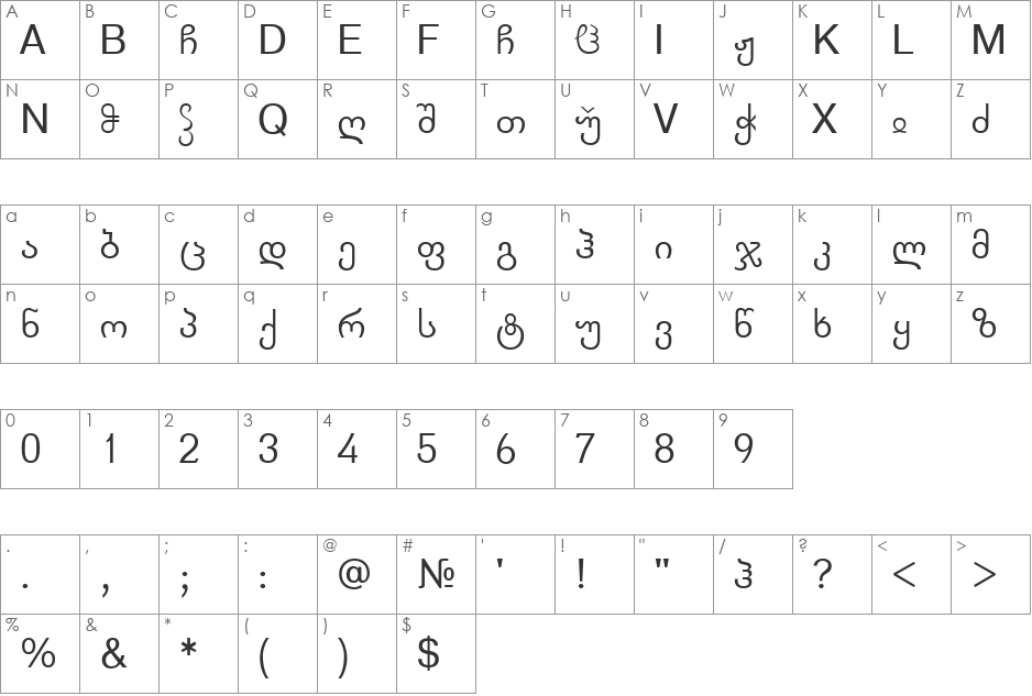 Kolhety font character map preview