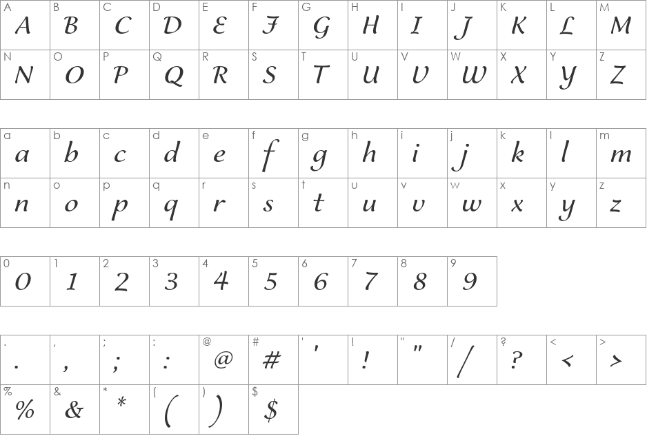Kolibri Pro font character map preview
