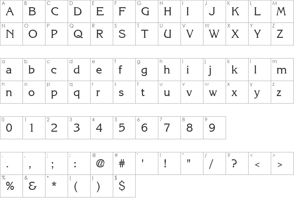 KolibriDB font character map preview
