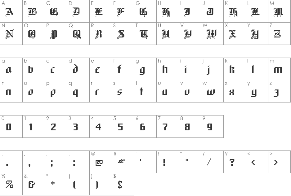 Kolumbus font character map preview