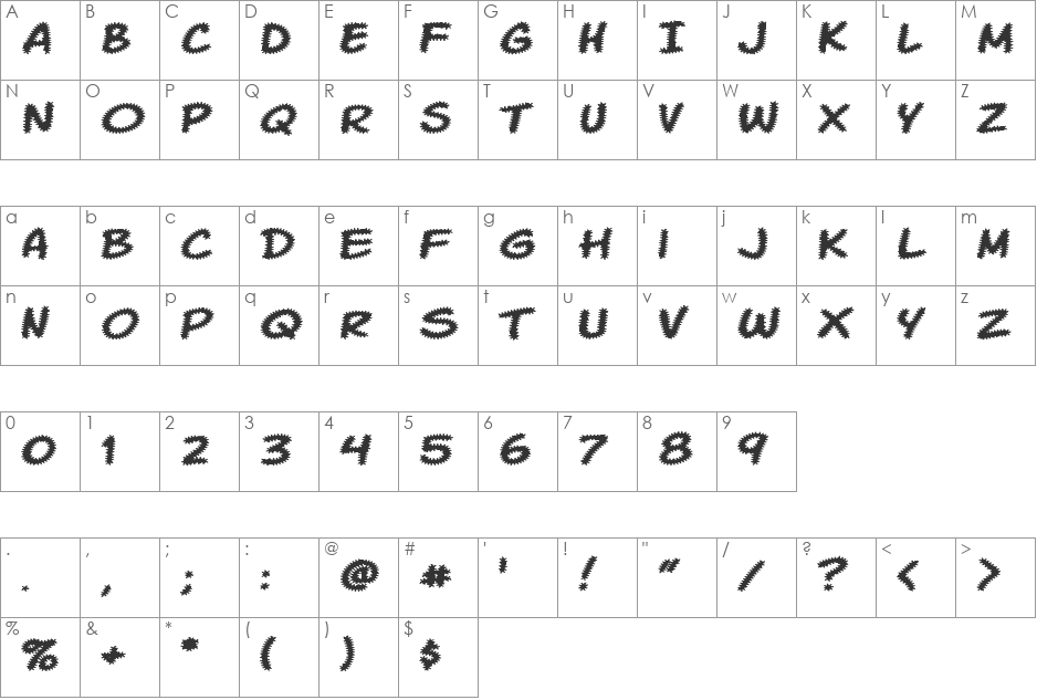 Komika Tread font character map preview