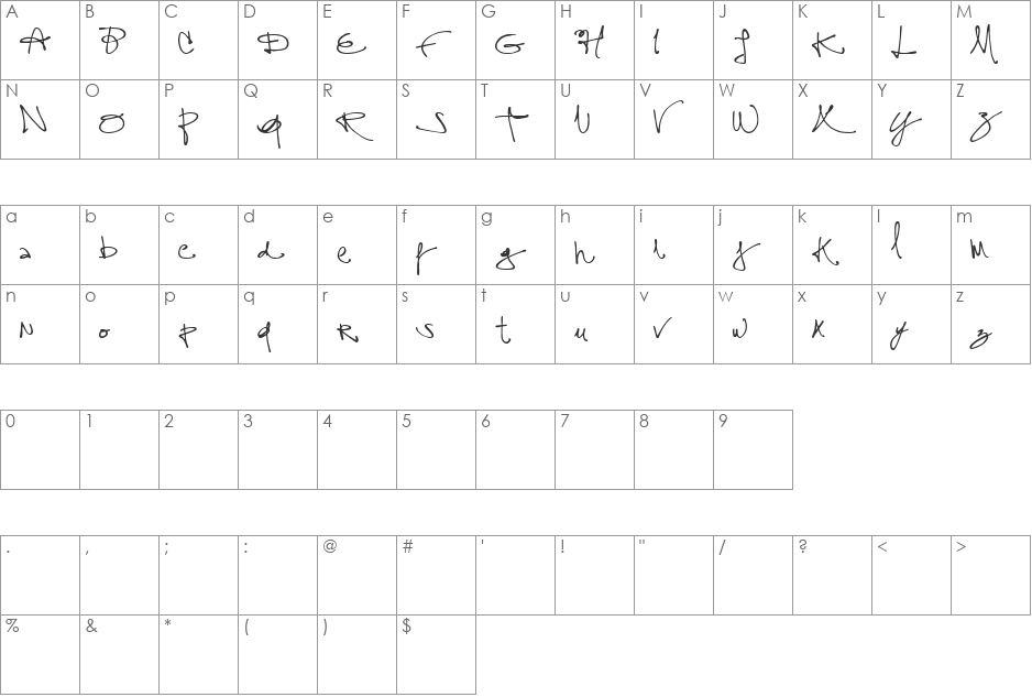 assign font character map preview