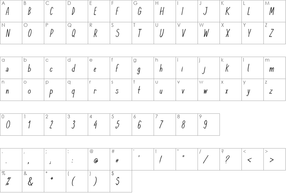 KomixCon font character map preview