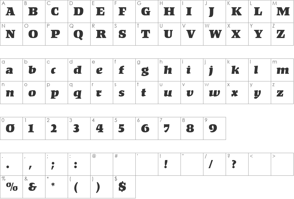 Kompakt font character map preview