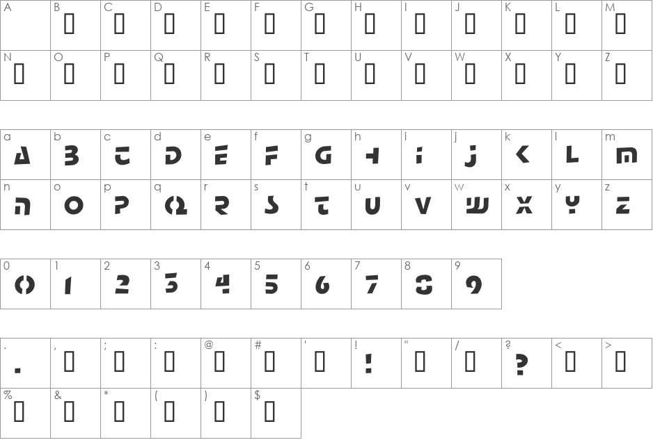 Komputter font character map preview