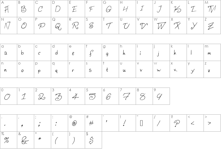 Konata font character map preview
