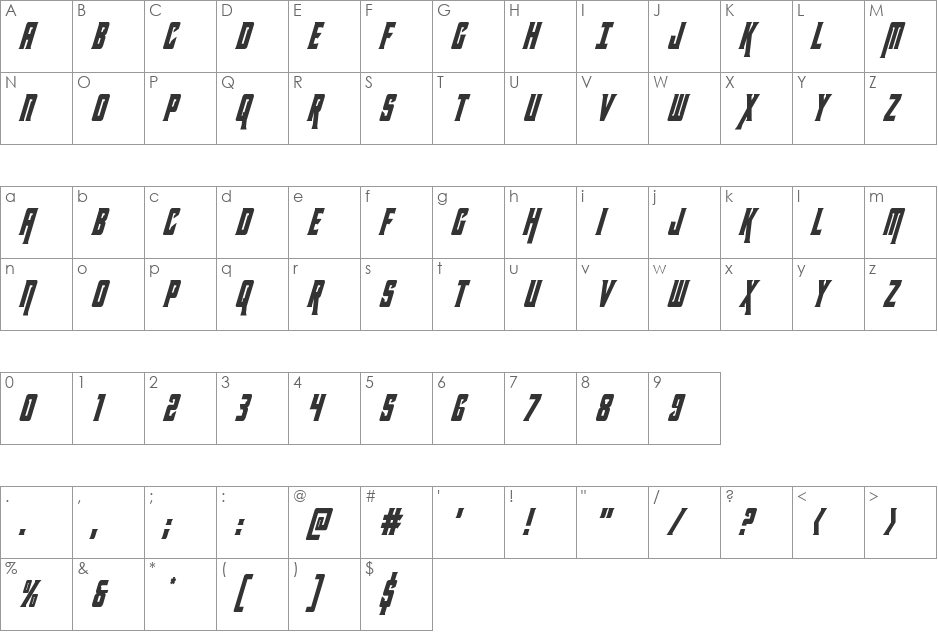 Kondor Condensed Italic font character map preview