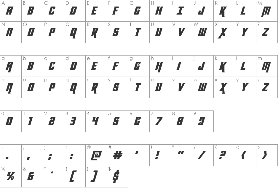 Kondor Expanded Italic font character map preview