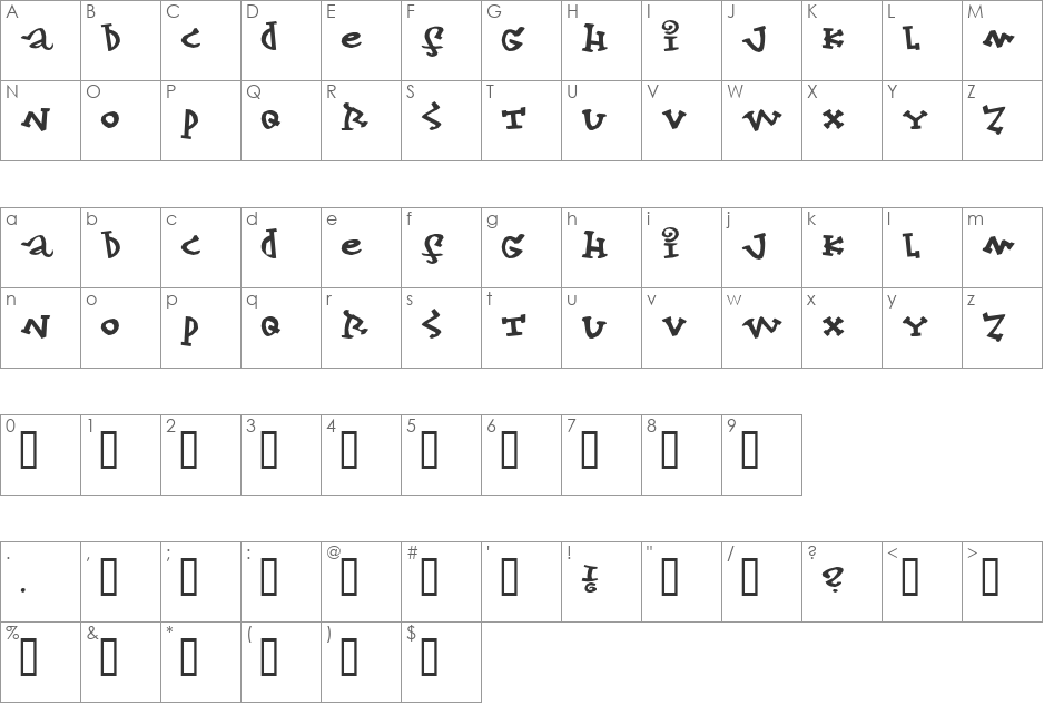 Konfekt font character map preview