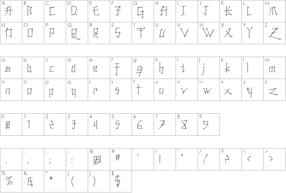 Konfuciuz Thin font character map preview