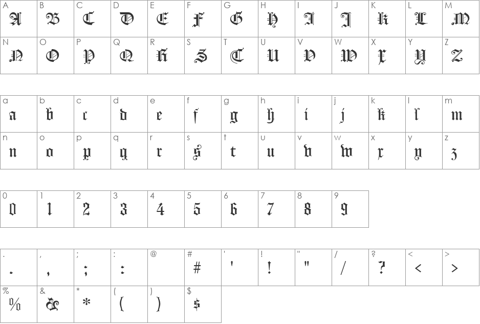 Konigsburg font character map preview