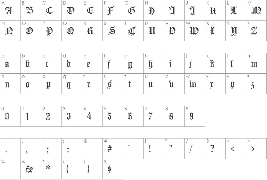 Konigsburg font character map preview