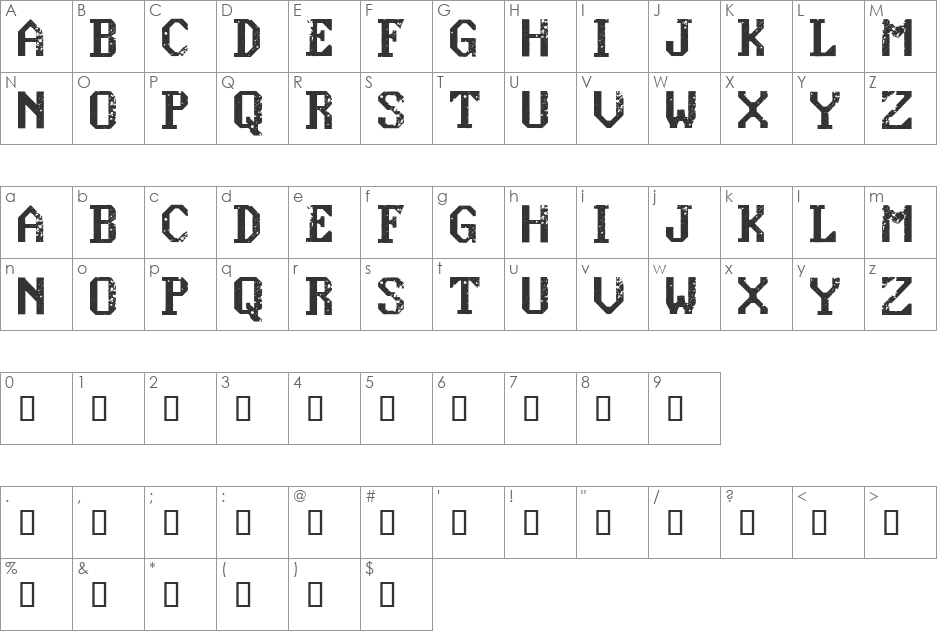 konquer font character map preview