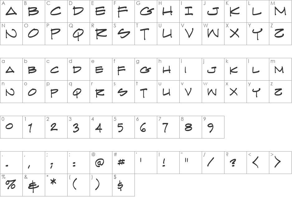 Konstructer font character map preview