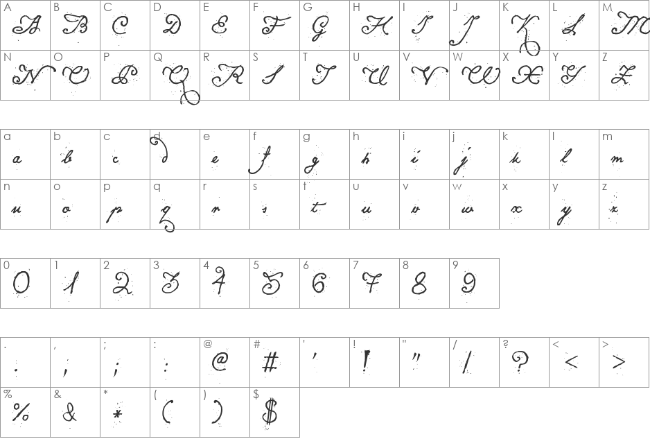 Konstytucja Polska font character map preview