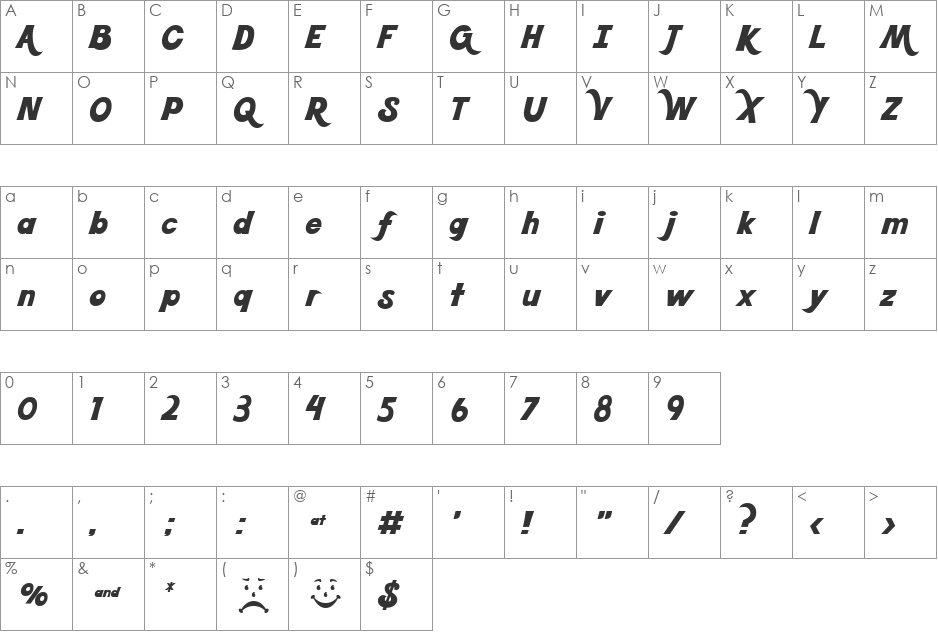 Kool Beans font character map preview