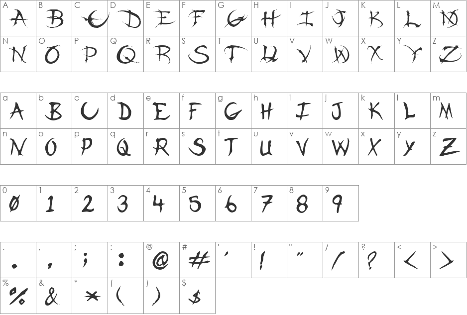 Koothkoli font character map preview